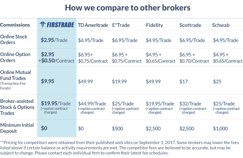 broker_comparison295b.png